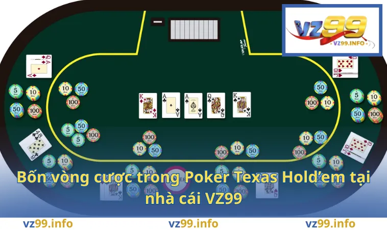 Bốn vòng cược trong Poker Texas Hold’em tại nhà cái VZ99