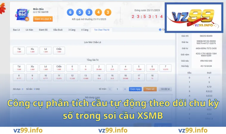 Công cụ phân tích cầu tự động theo dõi chu kỳ số trong soi cầu XSMB