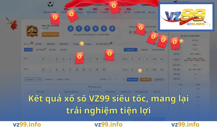 Kết quả xổ số VZ99 siêu tốc, mang lại trải nghiệm tiện lợi
