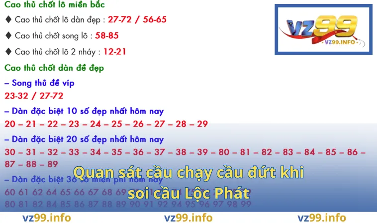 Quan sát cầu chạy cầu đứt khi soi cầu Lộc Phát