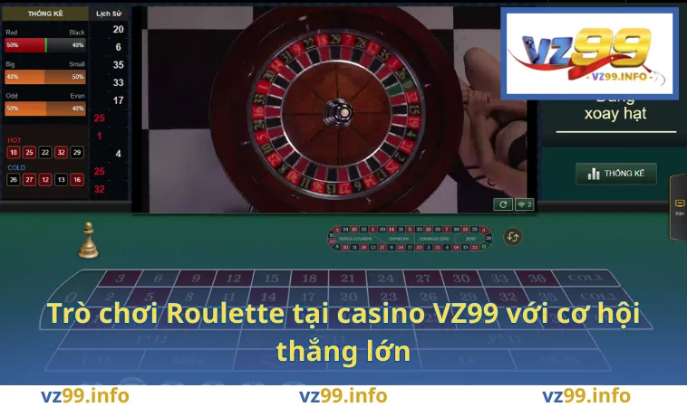 Casino VZ99 3 Trò chơi Roulette tại casino VZ99 với cơ hội thắng lớn
